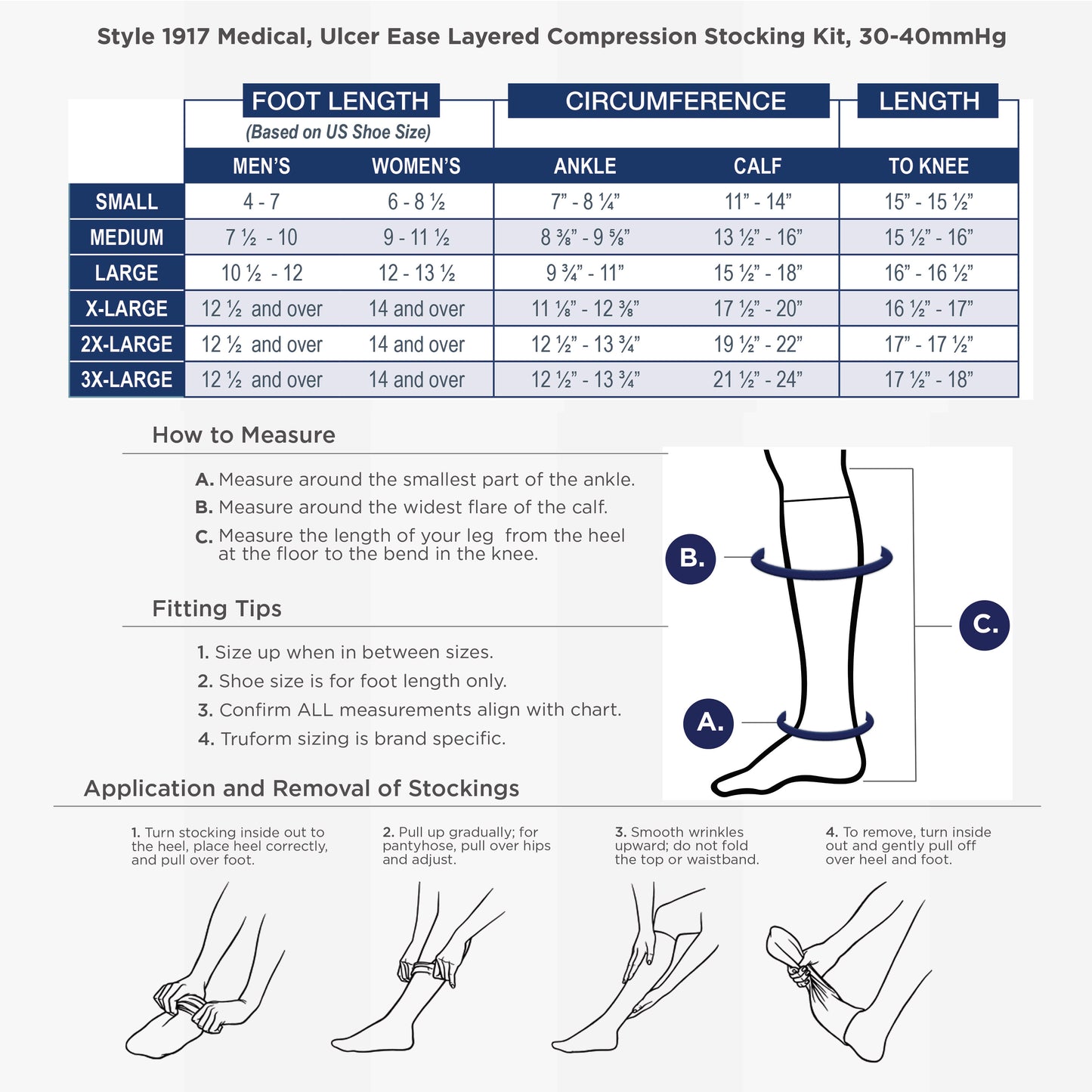 Truform Venous Ulcer Layered Compression Stocking Kit for Men and Women, 30-40 mmHg, Knee High Length, Open Toe