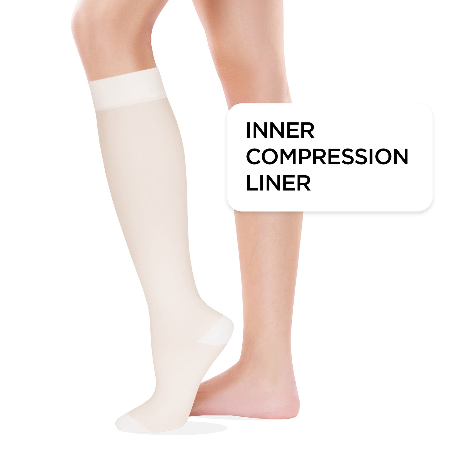 Truform Venous Ulcer Layered Compression Stocking Kit for Men and Women, 30-40 mmHg, Knee High Length, Open Toe