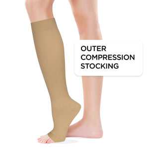 Truform Venous Ulcer Layered Compression Stocking Kit for Men and Women, 30-40 mmHg, Knee High Length, Open Toe