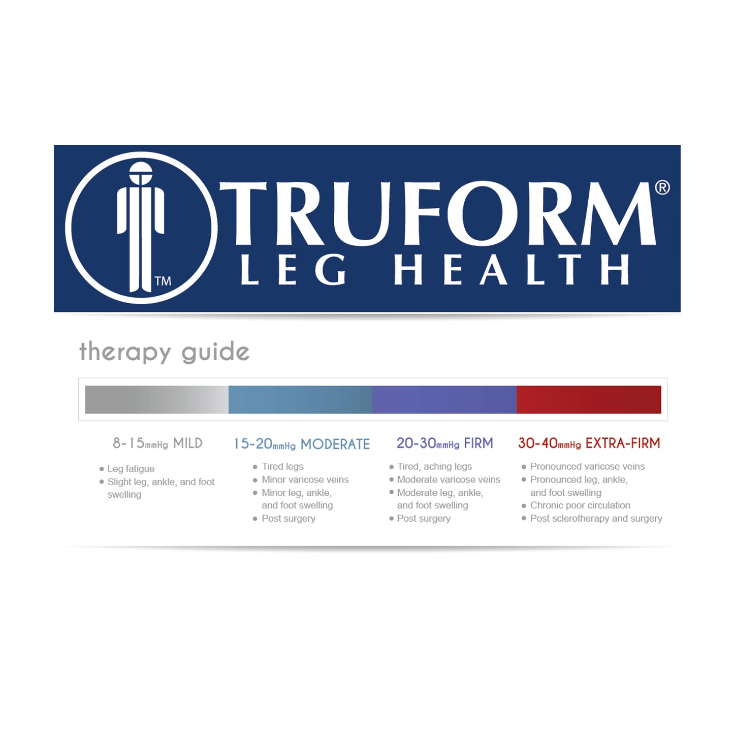 Truform 20-30 mmHg Compression Stockings for Men and Women, Thigh High Length, Dot-Top, Open Toe