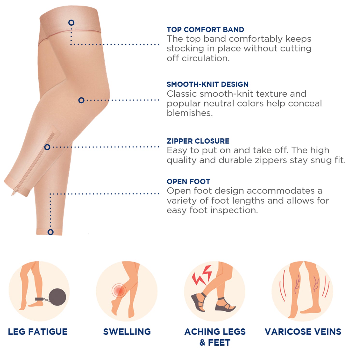 Truform Zipper Compression Stockings, 15-20 mmHg, Medical Thigh Length Leg Sleeve for Women and Men, Footless
